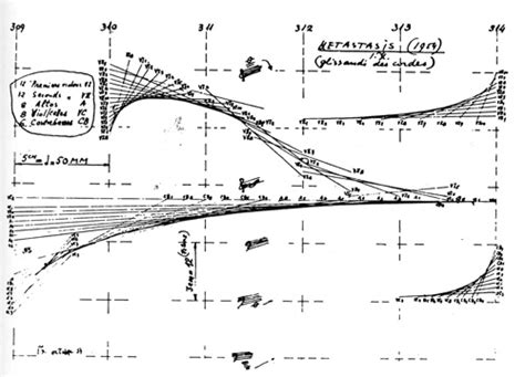  Xenakis: Metastasis – 聴覚の迷宮を彷徨う、アヴァンギャルドな音響空間